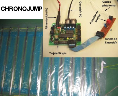 Chronojump y plataforma